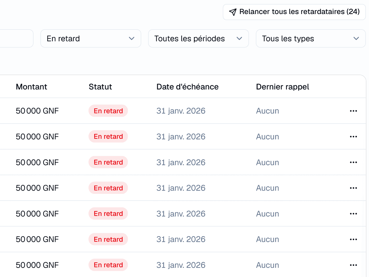 Bouton « Relancer tous les retardataires (24) » au-dessus des cotisations en retard, avec montant, statut, échéance et date du dernier rappel